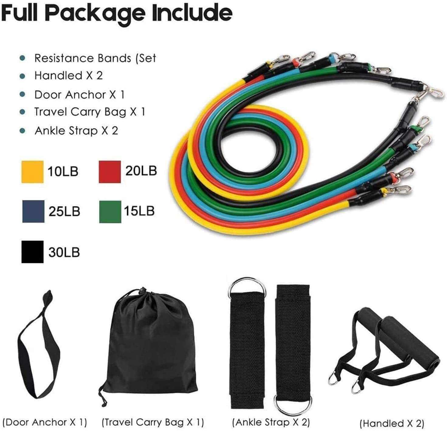 ドアアンカー付きレジスタンスバンドセット、エクササイズバンド - Yoga Fitness Resistance Band のレビューと価格